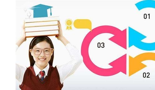 源動力教育加盟 費(fèi)用、條件及聯(lián)系方式詳解